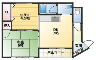 兵庫県神戸市兵庫区松本通7丁目【マンション】の間取り