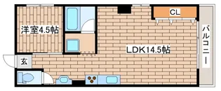 北野コーポラス【2階】の間取り