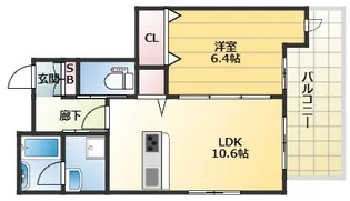 シャーメゾンガーデンズKNK【2階】の間取り