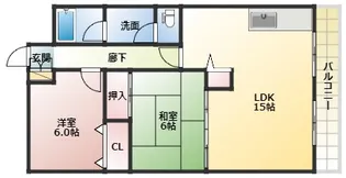 第1永和レジデンス【202号室】の間取り