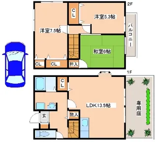兵庫県神戸市西区南別府2丁目【一戸建】の間取り