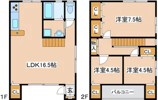 兵庫県神戸市灘区中郷町2丁目【テラスハウス】の間取り