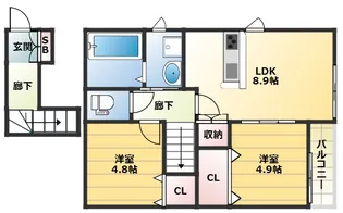 ハーバーコート神戸【2階】の間取り