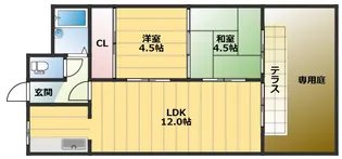 ヴィラ本山【1階】の間取り