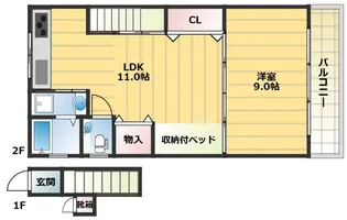 KISHIMOTO HAITU【2階】の間取り
