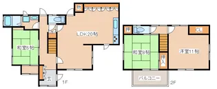兵庫県神戸市長田区池田上町【一戸建】の間取り