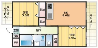 レ・ロウァ【5階】の間取り