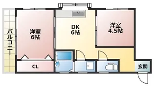 シャトー大田【401号室】の間取り