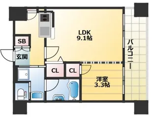 アーバネックス神戸水木通【2階】の間取り
