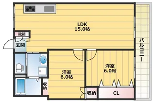 北野マンション1号棟【2階】の間取り