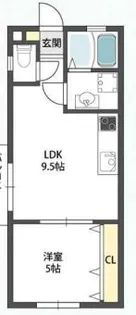 JS小山町【A-2号室】の間取り