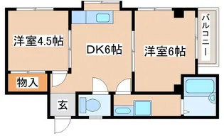シャトー大田【302号室】の間取り