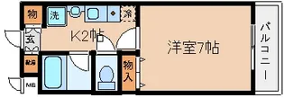 北野マンション【3階】の間取り