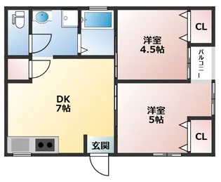 スカイハイツ日暮【2階】の間取り