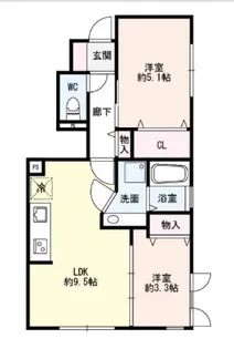 サニーゲイブルズ【101号室】の間取り