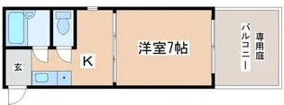 パンブロス2【105号室】の間取り