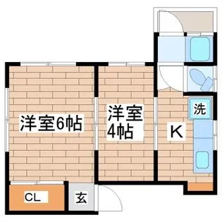 佐本ハイツ【2階】の間取り