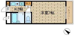 スマ扇コーポ【301号室】の間取り