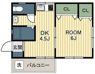 天神ユーハイツ【3階】の間取り