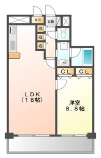 シャルム甲子園口【3階】の間取り