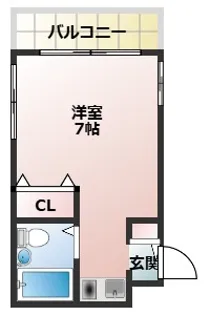 メゾンモナムール【2階】の間取り