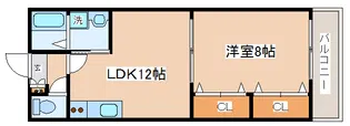 メルヘンハイツ【3階】の間取り