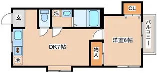 緑町3丁目アパート【202号室】の間取り