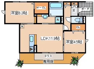グレイス【1階】の間取り