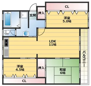 渦ヶ森コーポ1号館【5階】の間取り