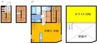 パロス六甲の間取り