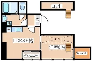 サンビルダーパールビル【6階】の間取り