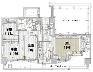 ワコーレ甲子園口フィールズ【6階】の間取り