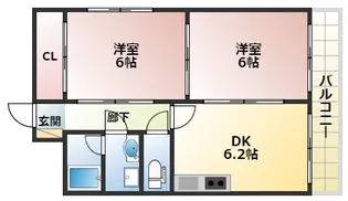 メゾン大徳【2階】の間取り