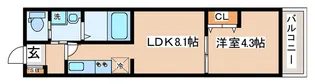 ALEGRIA高速長田【3階】の間取り