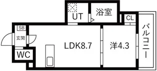 AXIACITY神戸松原【3階】の間取り