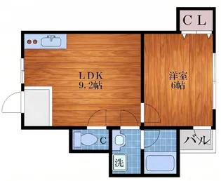 ヴィレッジ・リバー住吉【3階】の間取り