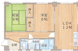 合和マンション【2階】の間取り