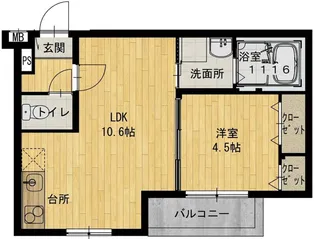 フジパレス西宮南甲子園【2階】の間取り