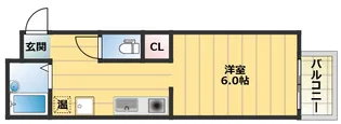 西之町ハイツB【1階】の間取り