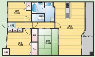 セレッソコート千里中央アネックス【1階】の間取り