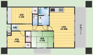 千里オークプライズ【2階】の間取り