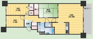 コープ野村吹田藤が丘【1階】の間取り