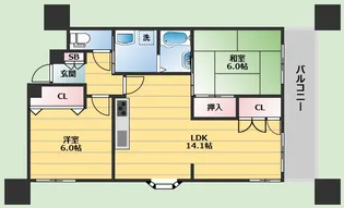 アンデュノール千里【3階】の間取り