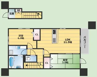 リバーサイド響の間取り