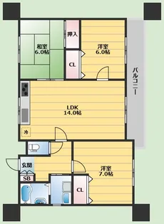 サンホートラーズ【2階】の間取り