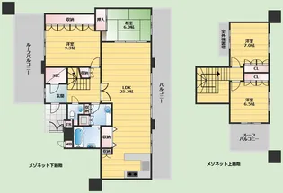 ファミールグラン桃山台【502号室】の間取り