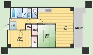 奥センチュリーハイツⅢ【2階】の間取り