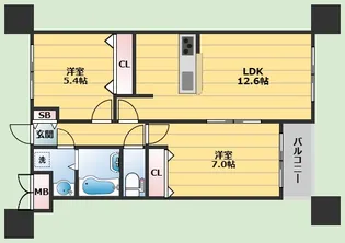 ル・コンフリエ【1階】の間取り