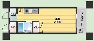 サンライズ間谷【2階】の間取り