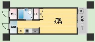 サンライズ間谷【1階】の間取り